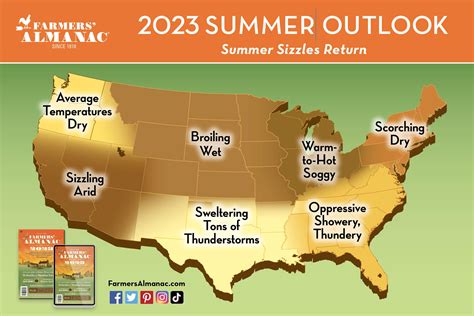 farmers' almanac april 2024 weather|spring 2024 weather outlook midwest.